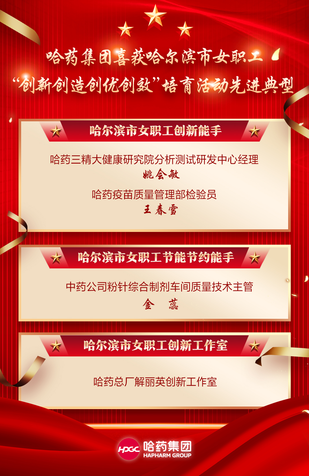 喜报！人生就是搏·(中国区)官方网站集团喜获哈尔滨市女职工&ldquo;创新创造创优创效&rdquo;培育活动先进典型！